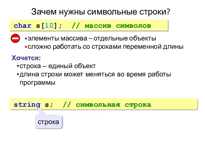 Зачем нужны символьные строки? char s[10]; // массив символов элементы массива