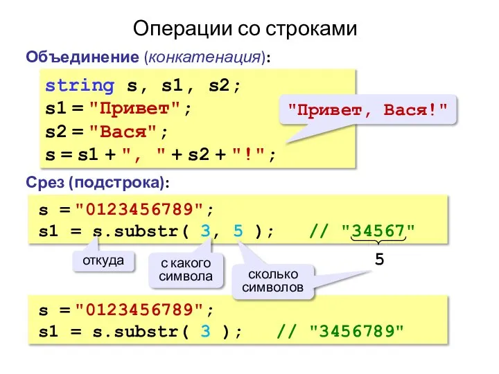 s = "0123456789"; s1 = s.substr( 3 ); // "3456789" Операции