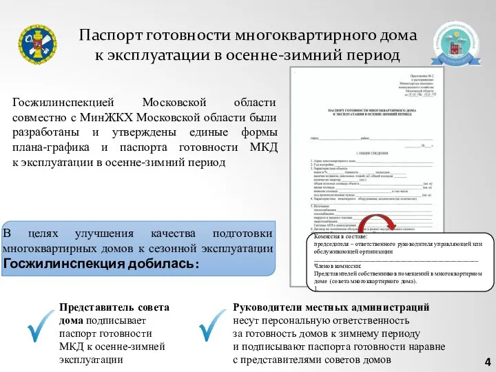 Паспорт готовности многоквартирного дома к эксплуатации в осенне-зимний период Госжилинспекцией Московской