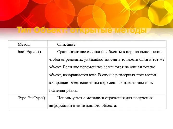 Тип Объект: открытые методы