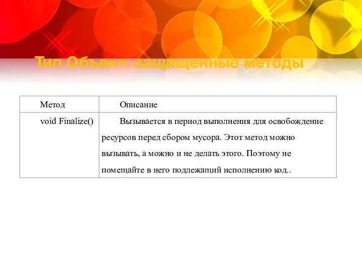 Тип Объект: защищенные методы