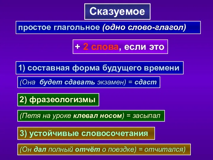 + 2 слова, если это 1) составная форма будущего времени (Она