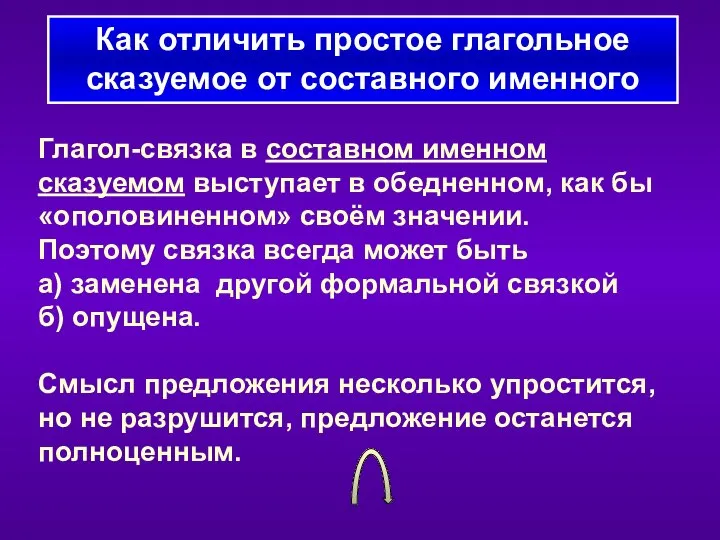 Как отличить простое глагольное сказуемое от составного именного Глагол-связка в составном