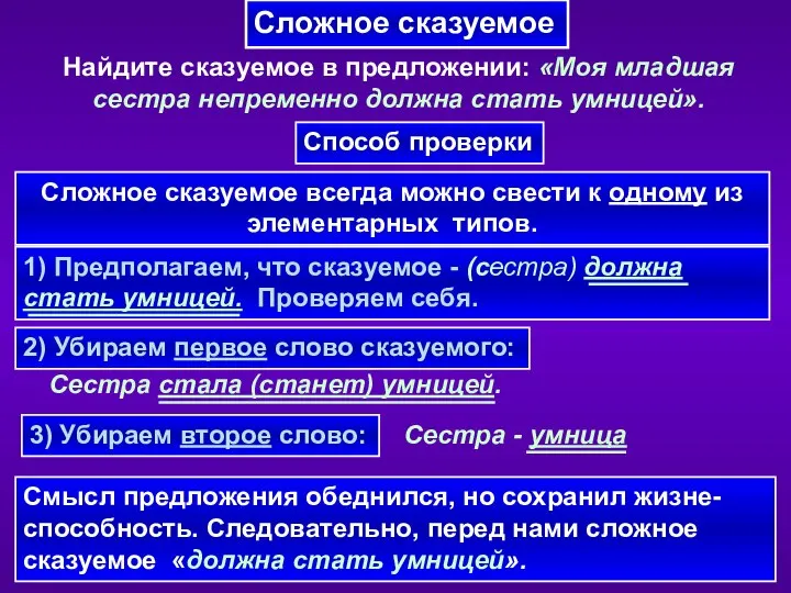 Сложное сказуемое Найдите сказуемое в предложении: «Моя младшая сестра непременно должна