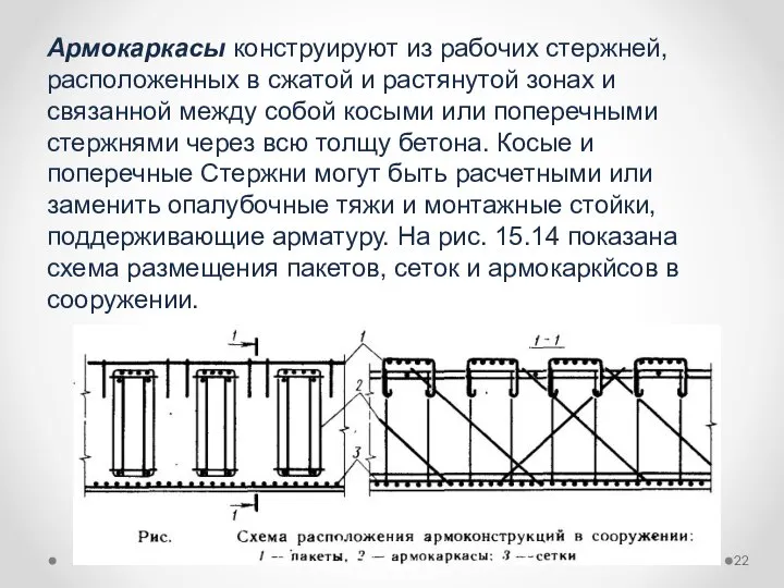 Армокаркасы конструируют из рабочих стержней, расположенных в сжатой и растянутой зонах