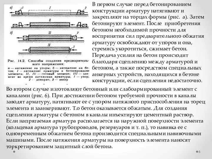 В первом случае перед бетонированием конструкции арматуру натягивают и закрепляют на