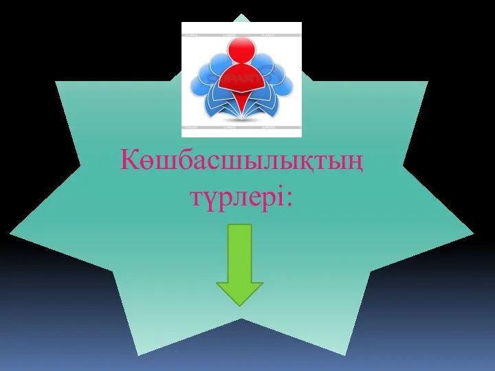 Көшбасшылықтың түрлері: