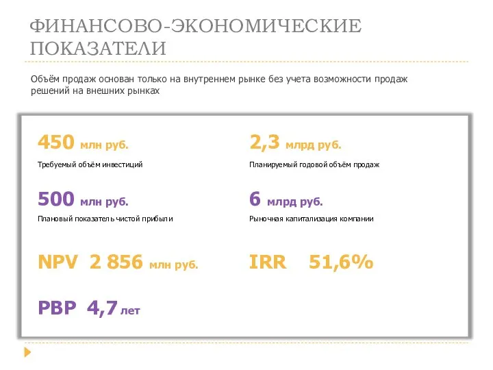 ФИНАНСОВО-ЭКОНОМИЧЕСКИЕ ПОКАЗАТЕЛИ Объём продаж основан только на внутреннем рынке без учета