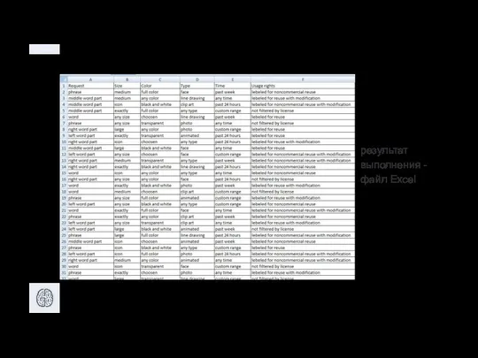 результат выполнения - файл Excel