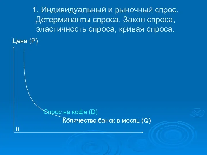 1. Индивидуальный и рыночный спрос. Детерминанты спроса. Закон спроса, эластичность спроса,