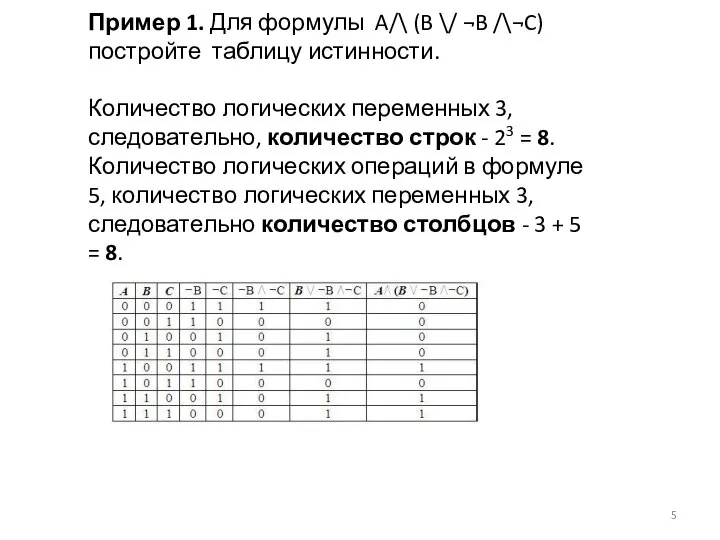 Пример 1. Для формулы A/\ (B \/ ¬B /\¬C) постройте таблицу