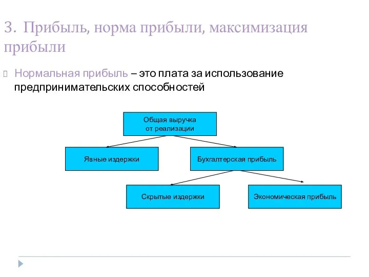 3. Прибыль, норма прибыли, максимизация прибыли Нормальная прибыль – это плата