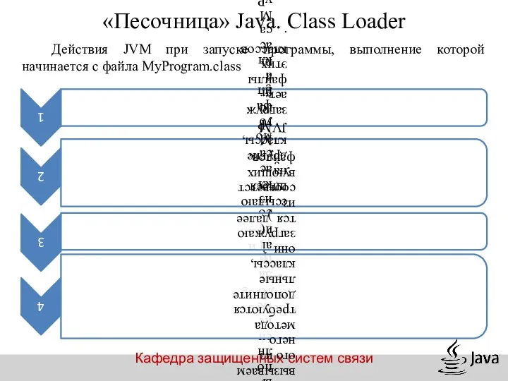 Кафедра защищенных систем связи «Песочница» Java. Class Loader Действия JVM при