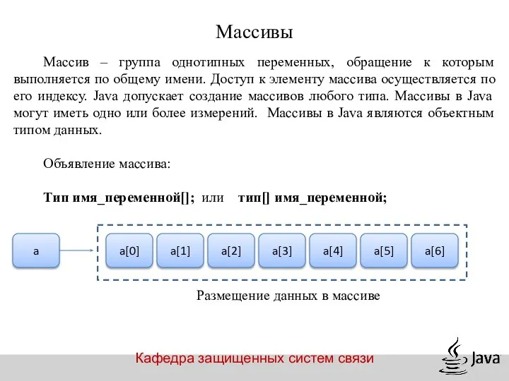 Кафедра защищенных систем связи Массивы Массив – группа однотипных переменных, обращение