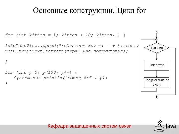 Кафедра защищенных систем связи Основные конструкции. Цикл for for (int kitten