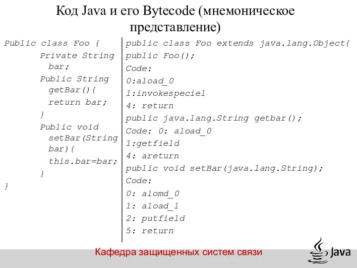 Кафедра защищенных систем связи Код Java и его Bytecode (мнемоническое представление)