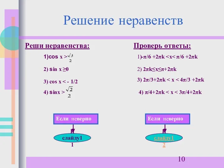 Решение неравенств Реши неравенства: 1)cos х > 2) sin х ≥0