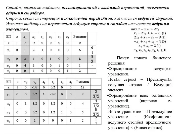 Поиск нового базисного решения Формирование ведущего уравнения. Новая строка = Предыдущая