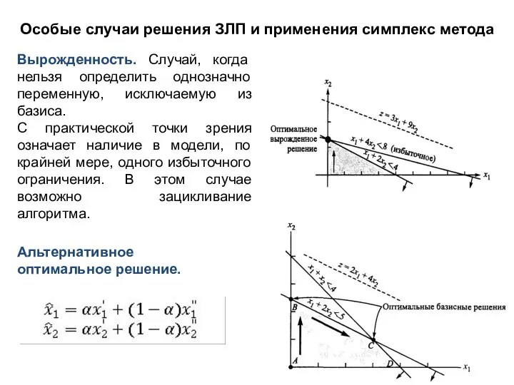 Особые случаи решения ЗЛП и применения симплекс метода Вырожденность. Случай, когда