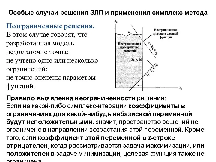 Особые случаи решения ЗЛП и применения симплекс метода Неограниченные решения. В