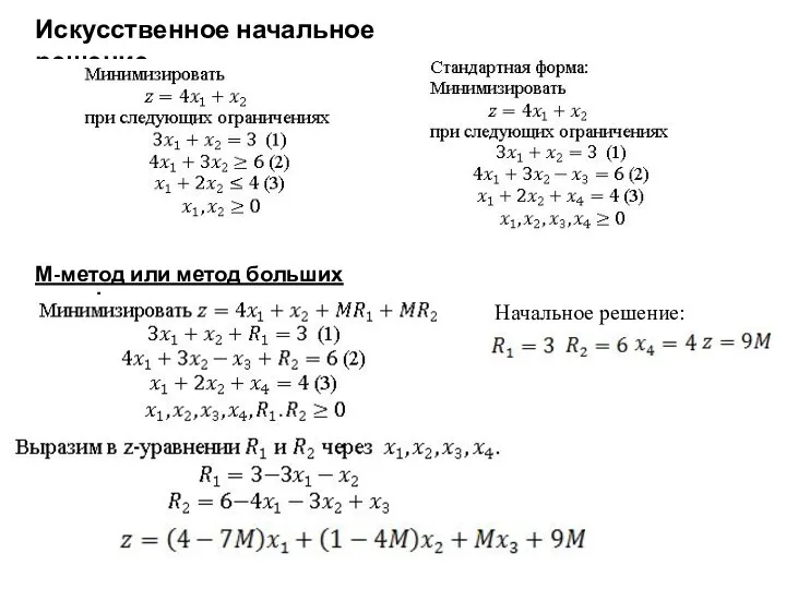 Искусственное начальное решение. М-метод или метод больших штрафов