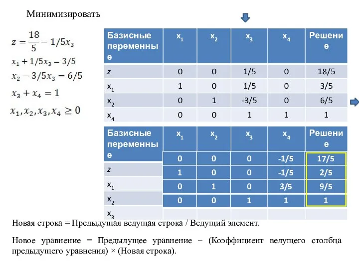 Минимизировать Новая строка = Предыдущая ведущая строка / Ведущий элемент. Новое