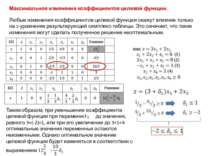 Максимальное изменение коэффициентов целевой функции. Любые изменения коэффициентов целевой функции окажут