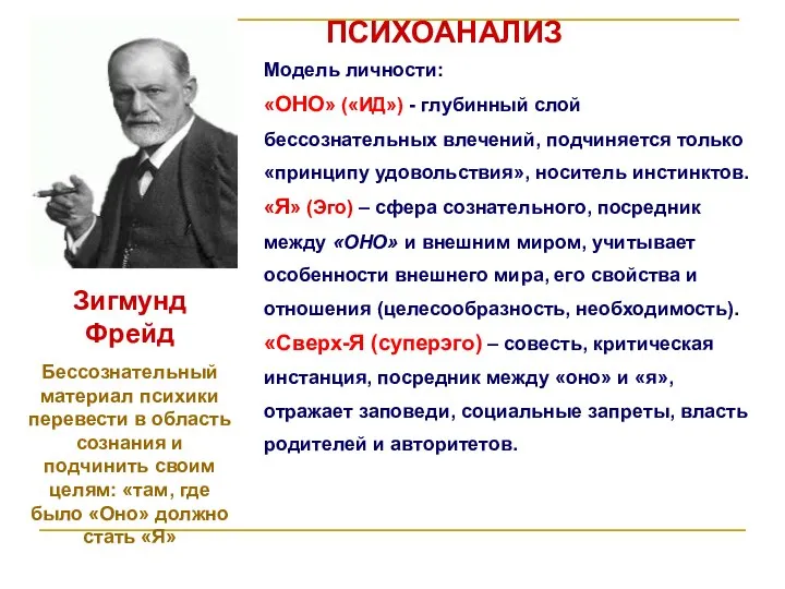 ПСИХОАНАЛИЗ Зигмунд Фрейд Модель личности: «ОНО» («ИД») - глубинный слой бессознательных