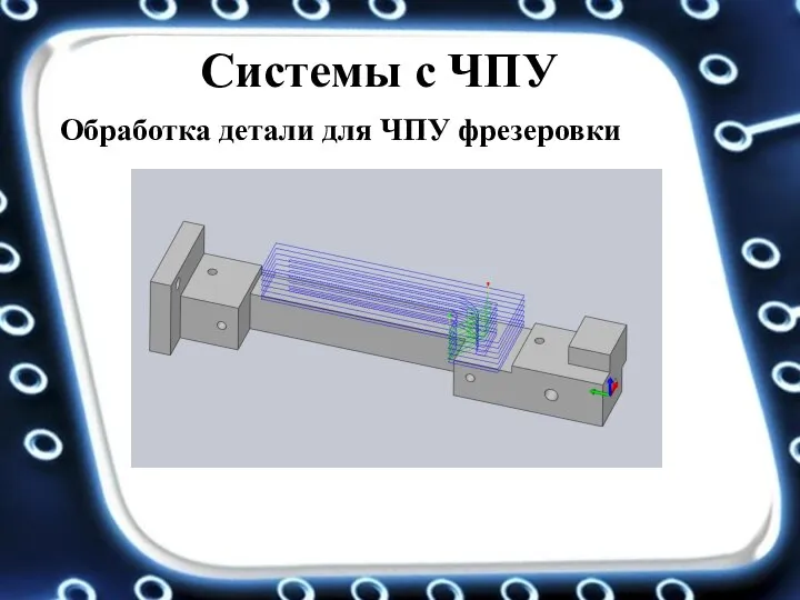 Системы с ЧПУ Обработка детали для ЧПУ фрезеровки