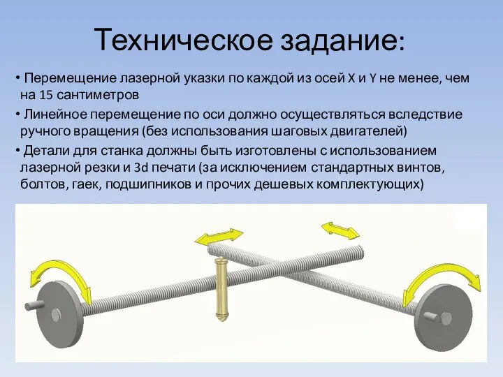 Техническое задание: Перемещение лазерной указки по каждой из осей X и