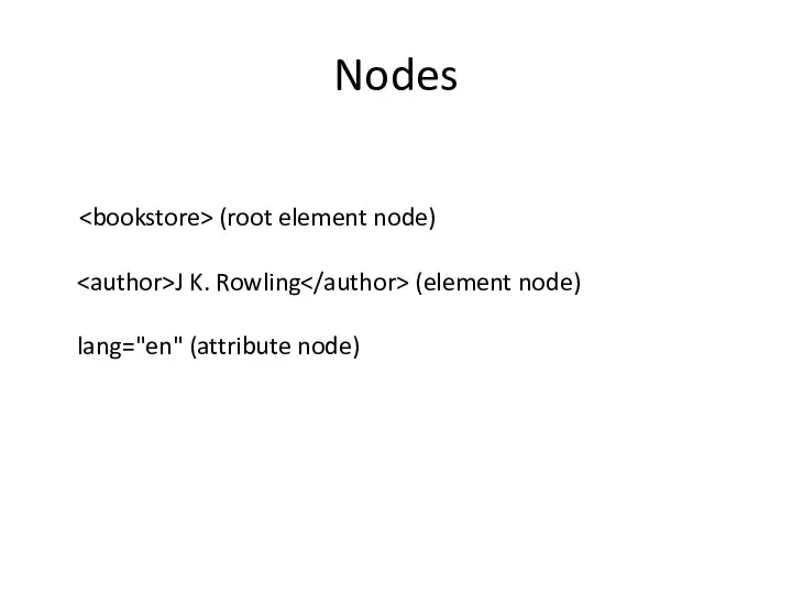 Nodes (root element node) J K. Rowling (element node) lang="en" (attribute node)
