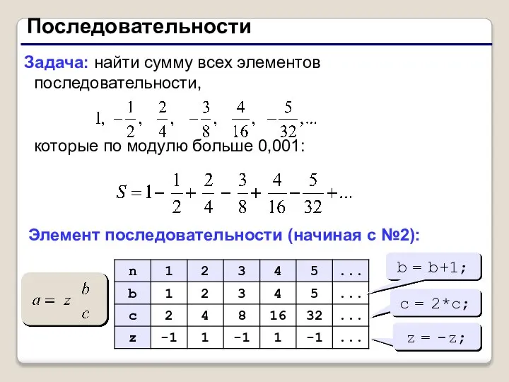 Последовательности Задача: найти сумму всех элементов последовательности, которые по модулю больше