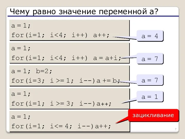 Чему равно значение переменной a? a = 1; for(i=1; i a