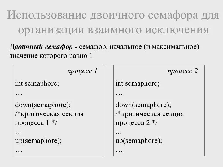 Использование двоичного семафора для организации взаимного исключения Двоичный семафор - семафор,