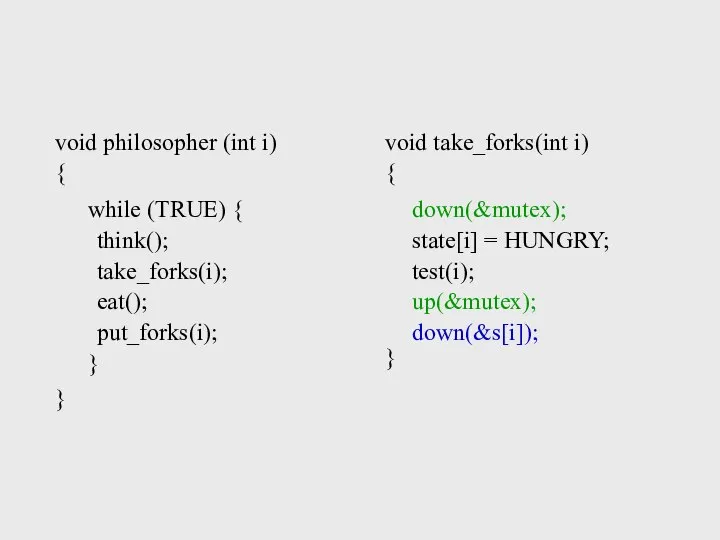 void philosopher (int i) { } void take_forks(int i) { }