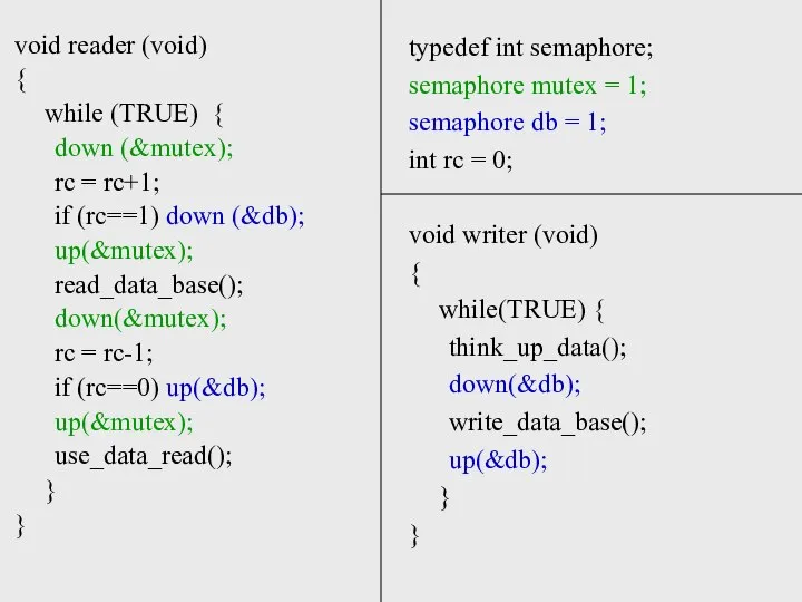 void writer (void) { } void reader (void) { } typedef