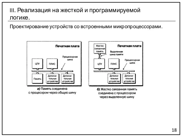 Проектирование устройств со встроенными микропроцессорами. 18 III. Реализация на жесткой и программируемой логике.