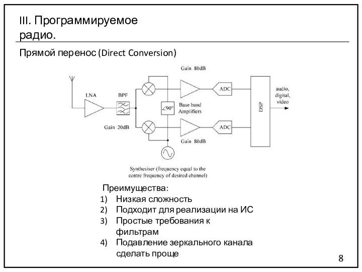 Прямой перенос (Direct Conversion) 8 III. Программируемое радио. Преимущества: Низкая сложность