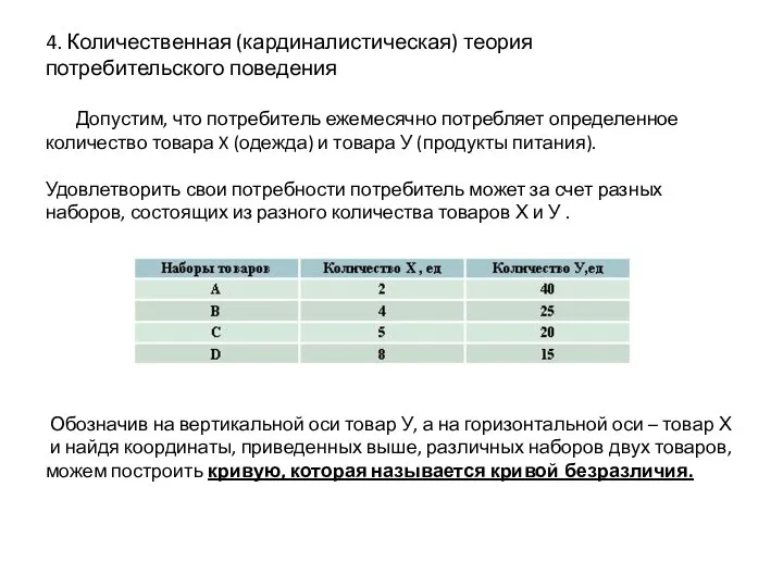 4. Количественная (кардиналистическая) теория потребительского поведения Допустим, что потребитель ежемесячно потребляет