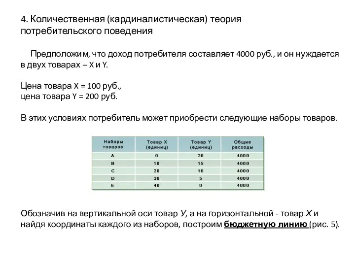 4. Количественная (кардиналистическая) теория потребительского поведения Предположим, что доход потребителя составляет