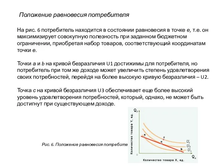 Положение равновесия потребителя На рис. 6 потребитель находится в состоянии равновесия