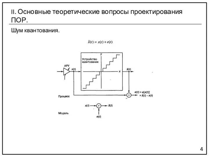 Шум квантования. 4 II. Основные теоретические вопросы проектирования ПОР.