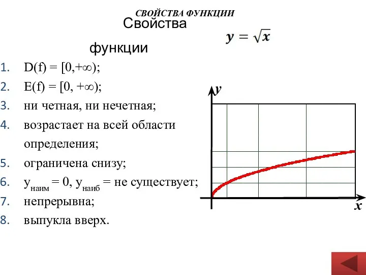 Свойства функции D(f) = [0,+∞); Е(f) = [0, +∞); ни четная,