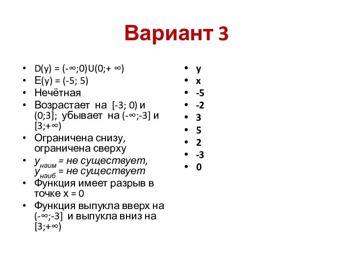 Вариант 3 D(y) = (-∞;0)U(0;+ ∞) Е(y) = (-5; 5) Нечётная