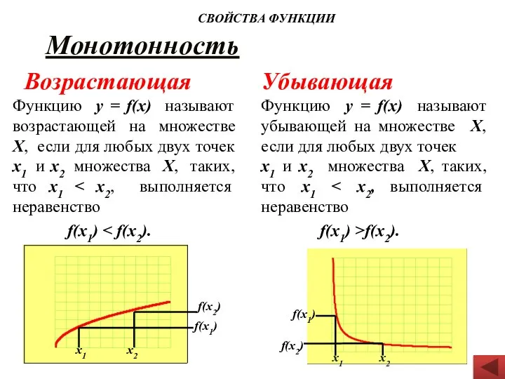 Монотонность Возрастающая Функцию у = f(х) называют возрастающей на множестве Х,