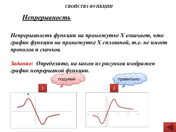 Непрерывность Непрерывность функции на промежутке Х означает, что график функции на