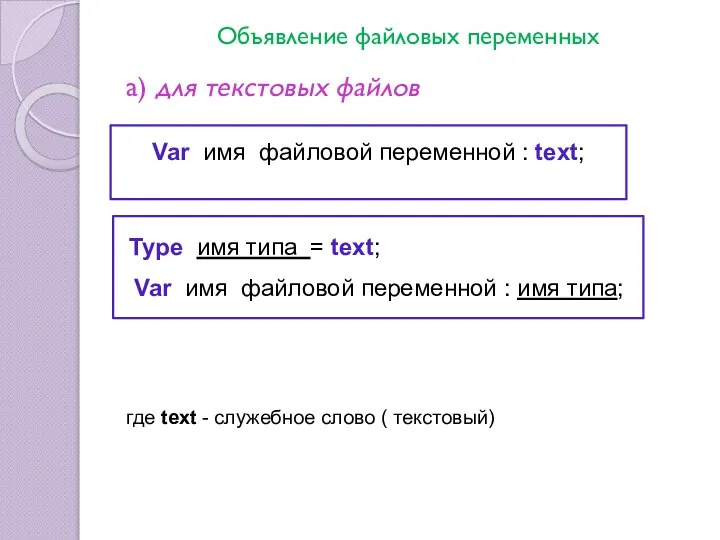 Объявление файловых переменных а) для текстовых файлов где text - служебнoе