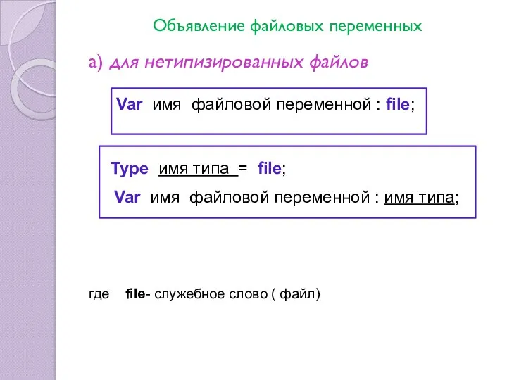 Объявление файловых переменных а) для нетипизированных файлов где file- служебное слово