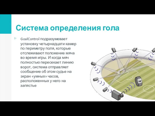 Система определения гола GoalControl подразумевает установку четырнадцати камер по периметру поля,