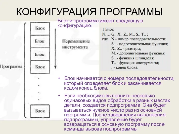 КОНФИГУРАЦИЯ ПРОГРАММЫ Блок начинается с номера последовательности, который определяет блок и